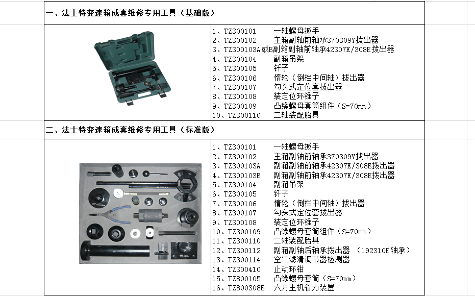 法士特變速箱維修專用工具（基礎(chǔ)、標(biāo)準(zhǔn)）