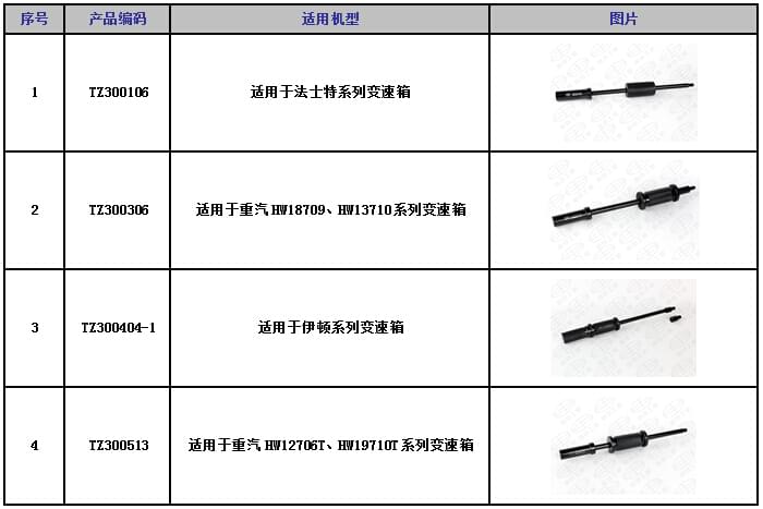 惰輪拔出器適用機(jī)型.jpg