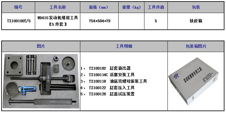 WD615發(fā)動機(jī)維修工具5件套.jpg