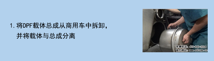 DPF載體清潔檢測(cè)系統(tǒng)操作流程1