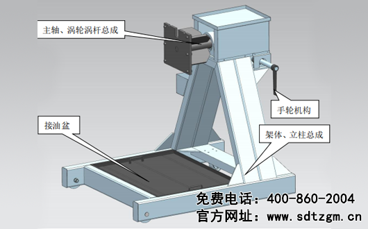 山東田中工具告訴您上菲紅發(fā)動(dòng)機(jī)翻轉(zhuǎn)架的組成